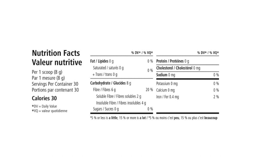 Active Fibre Complex
Favorise la régularité* et la bonne digestion.

* 4 portions par jour contiennent 16,4 g de fibres de cellulose, qui favorisent la régularité. Ça