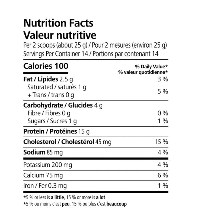 Café glacé hyperprotéiné caramel macchiato
Une boisson délicieuse et nutritive qui permet de faire le plein de caféine et de protéines sur le pouce