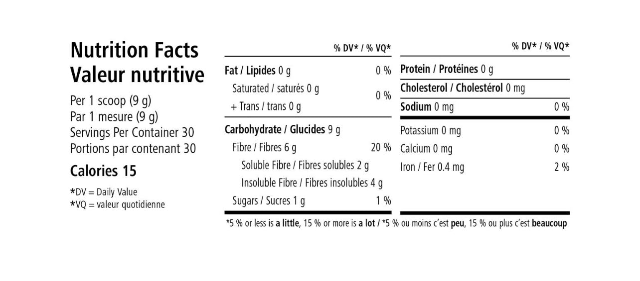 Active Fibre Complex Sélect Favorise la régularité* et la bonne digestion.  * 4 portions par jour contiennent 16,4 g de fibres de cellulose, qui favorisent la régularité.
